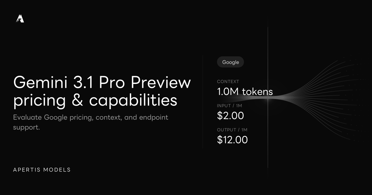 Gemini 3.1 Pro Preview - AI Model Pricing & API | Apertis
